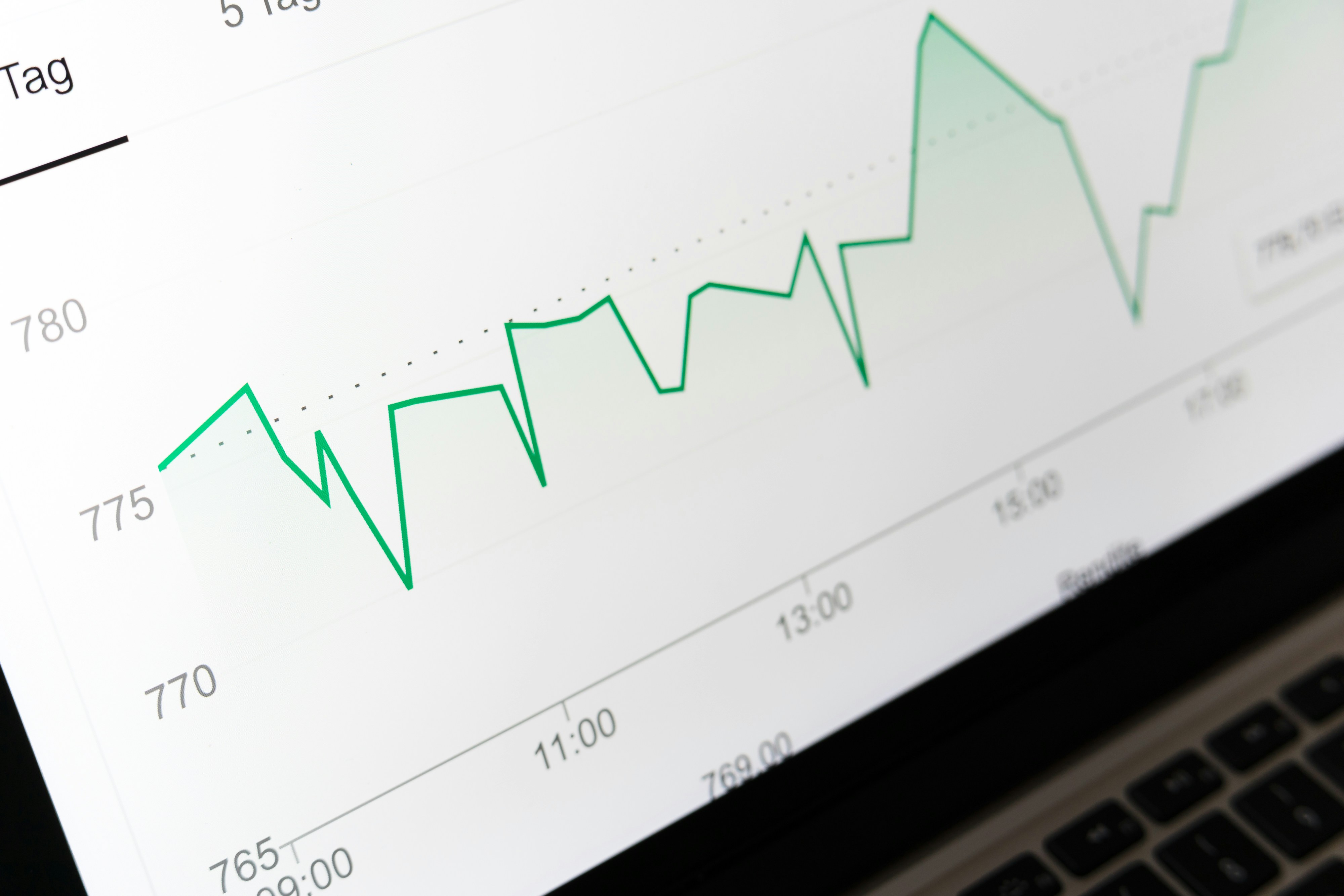 Analytics dashboard and business intelligence